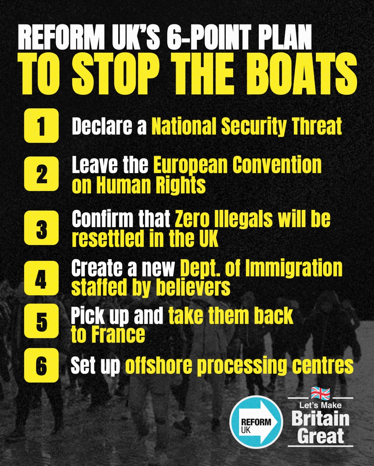 Reform UK's 6-point plan to stop the boats
